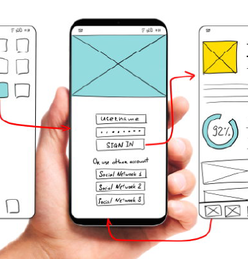 UI/UX & Design — Wireframes & prototypes