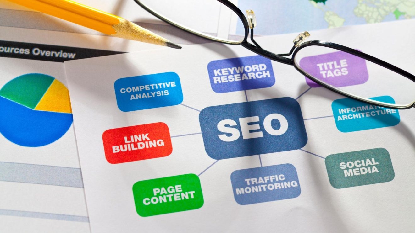 SEO consulting services offererd